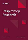 RESPIRATORY RESEARCH雜志封面
